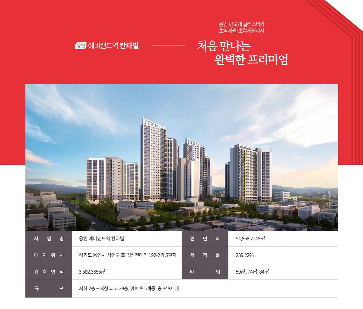 사업개요